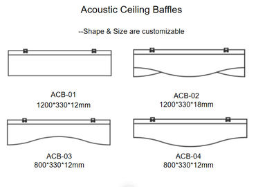 O teto acústico material reciclado confunde sadio - defletores de absorção 1200mm*330mm